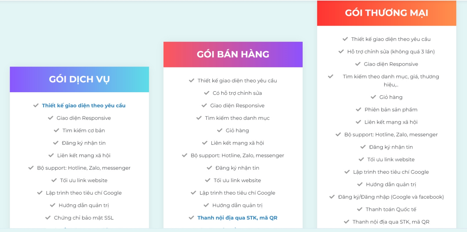Các Gói Thiết Kế Web Phù Hợp Cho Từng Ngành Nghề | Dichvuweb247.com