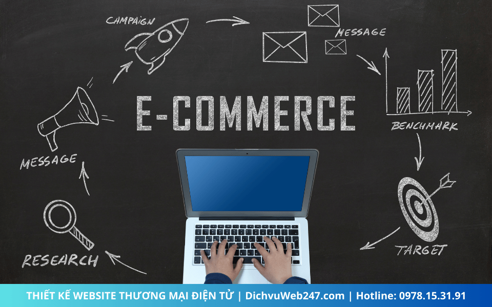 Thiết Kế Website Thương Mại Điện Tử: Xây Dựng Nền Tảng Kinh Doanh Online Hiệu Quả